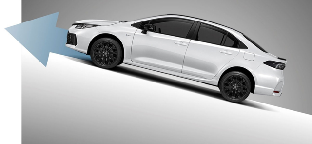 ระบบช่วยการออกตัวบนทางลาดชัน HAC