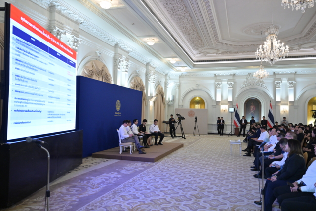 ภาพจากทำเนียบรัฐบาล : 1 เดือนวิกฤตโลก : แผนรับมือไทยในโลกที่ไม่เหมือนเดิม