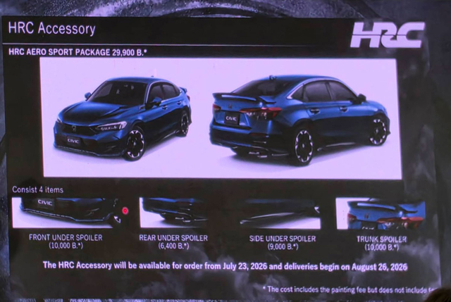 ชุดอุปกรณ์ตกแต่ง Honda HRC
