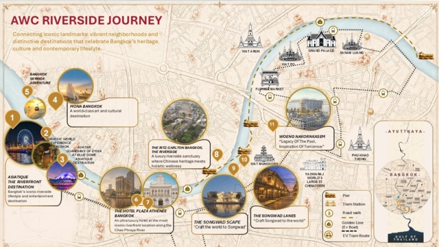 แผนที่ AWC Riverside Journey