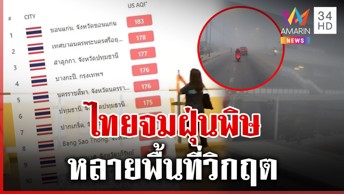 วิกฤต! ประเทศไทยจมฝุ่น PM 2.5 เปิดอันดับเมืองที่มีมลพิษมากที่สุด