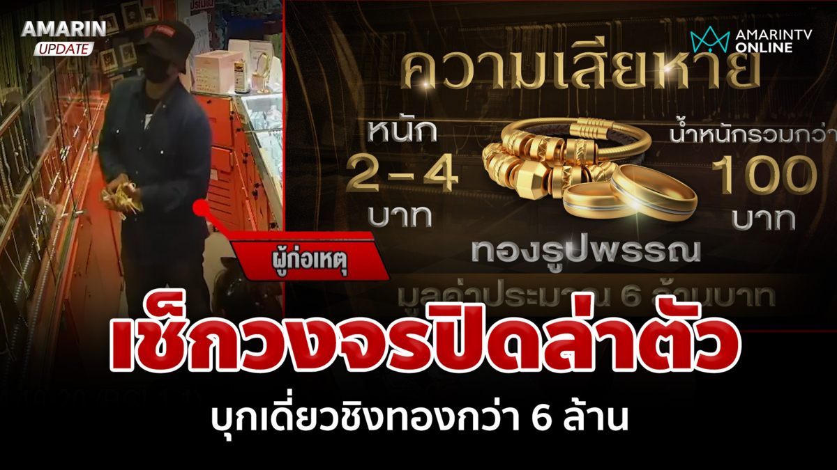 แกะรอยวงจรปิดล่าตัว! โจรบุกเดี่ยวชิงทอง พนักงานเผยนาทีกวาดทองกว่า 6 ล.
