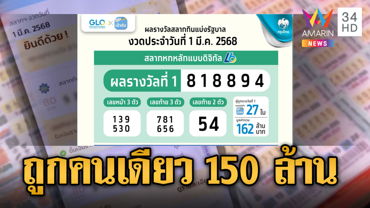ฮือฮา! เศรษฐีใหม่ ถูกสลากดิจิทัลคนเดียวรับ 150 ล้าน