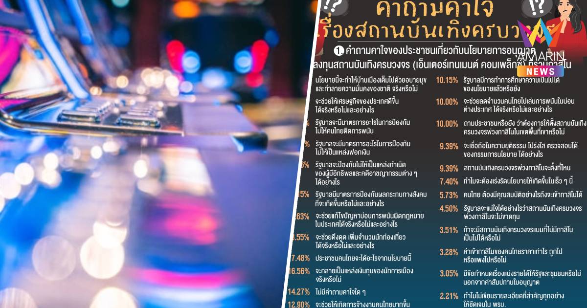 นิด้าโพล เผยคนไทยเชื่อ "กาสิโน" ทำขัดแย้งรอบใหม่