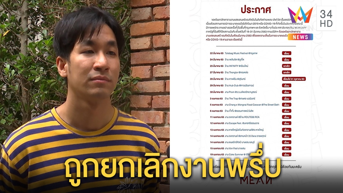 โดนทุกวงการ! นักร้องวงมีนถูกยกเลิกงาน พลิกวิกฤติโชว์ออนไลน์ ปรับตัวสู้โควิด