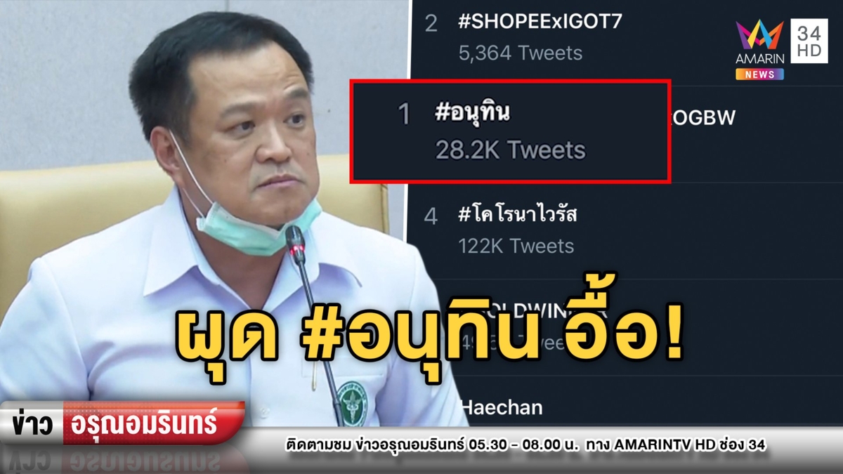 เดือด! “อนุทิน” ขอหวดหมอ-พยาบาลติดโควิด-19 โซเชียลรุมจวกผุด # สนั่น
