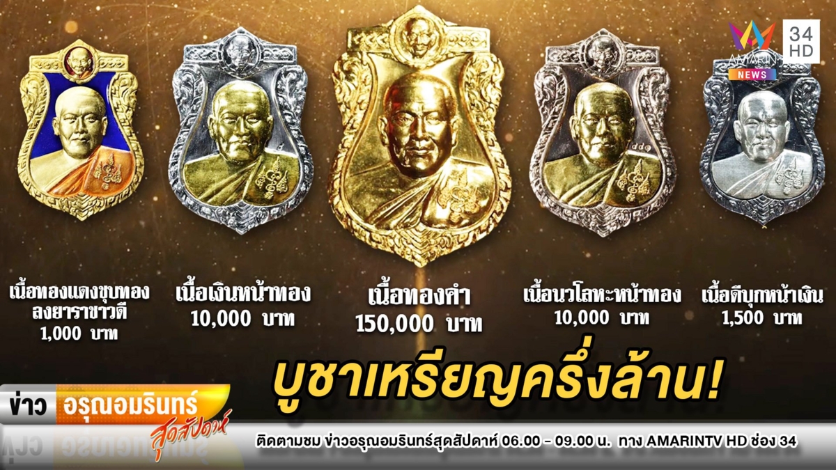 ฮือฮา! 2 เศรษฐีบูชาเหรียญ “หลวงพี่น้ำฝน” เนื้อทองคำกว่าครึ่งล้าน