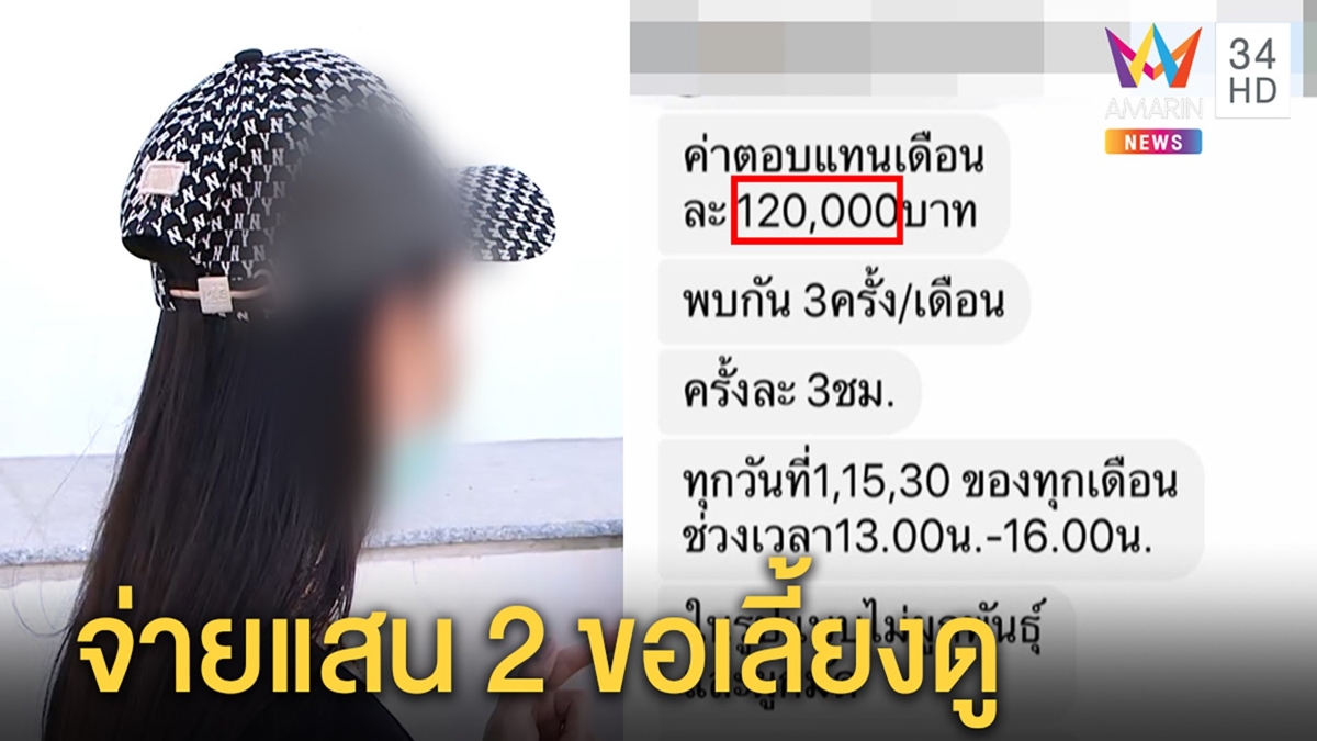 สาวแจ้งความหนุ่มใหญ่เป๋าหนักขอเลี้ยงดูปฏิเสธเจอขู่อุ้มเบ่งประเทศนี้ทำอะไรก็ได้