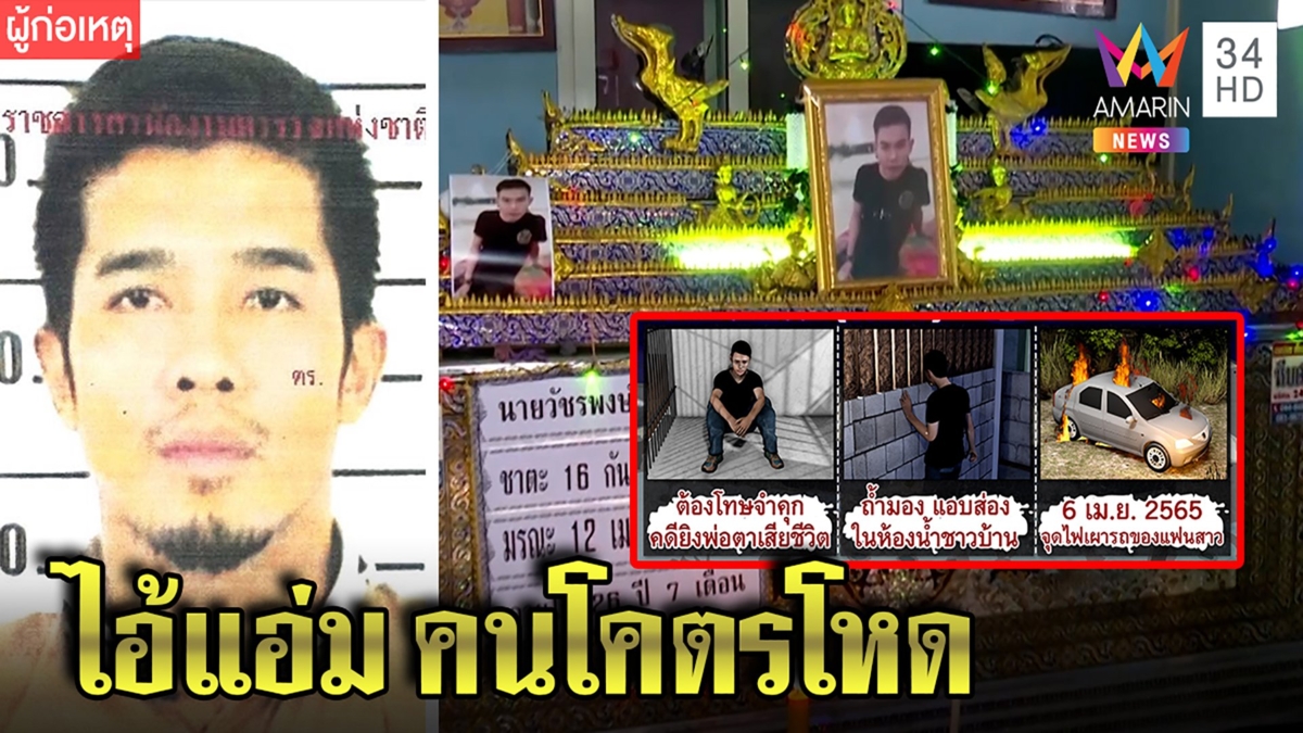 ล่าไอ้แอ่มยิงหัวเพื่อน ประวัติโหดฆ่าพ่อตา-ดูสาวเปลือย-เผารถเมีย