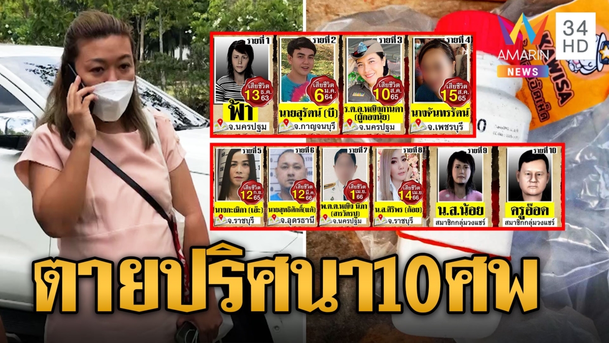 เปิดไทม์ไลน์ 10 คนตายปริศนา ค้านประกัน "แอม ไซยาไนด์" คาดฆ่าล้างหนี้