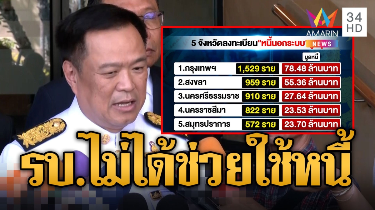เปิดลงทะเบียนแก้หนี้ 2 หมื่นราย ยอดทะลุพันล้านบาท กทม.แชมป์หนี้เพียบ