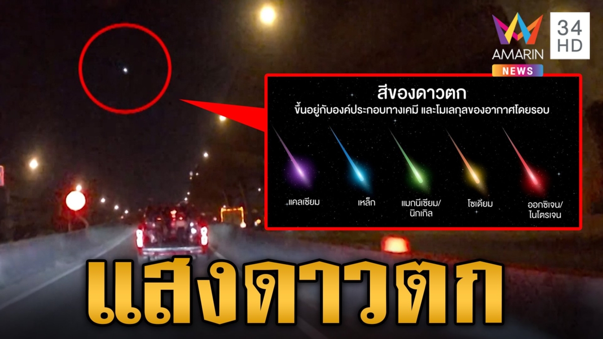 ไม่ใช่ผีสาง! ลูกไฟสีเขียวตกจากท้องฟ้าคือ "ดาวตกชนิดลูกไฟ"