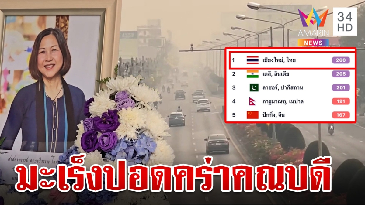 เชียงใหม่เจอวิกฤติฝุ่นพิษ PM2.5 มช.เผยข่าวเศร้าสูญเสีย 4 อาจารย์