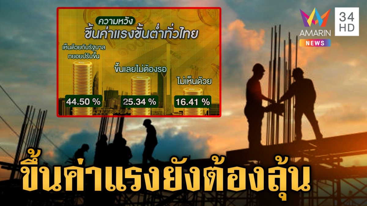 ฝุ่นตลบ! ค้าน-หนุน ขึ้นค่าแรง 400 ทั่วประเทศ