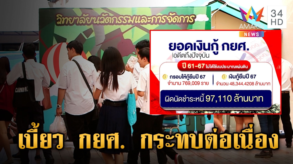 รุ่นพี่ทำพิษ เบี้ยวหนี้ กยศ. ส่งผลให้รุ่นน้องอาจจะไม่มีทุนหมุนเวียน