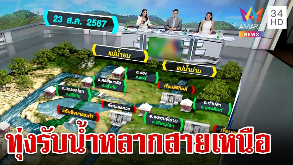เช็กเส้นทางแม่น้ำยม-แม่น้ำน่าน  "ทุ่งรับน้ำสายหลากเหนือ" รับน้ำได้แค่ไหน