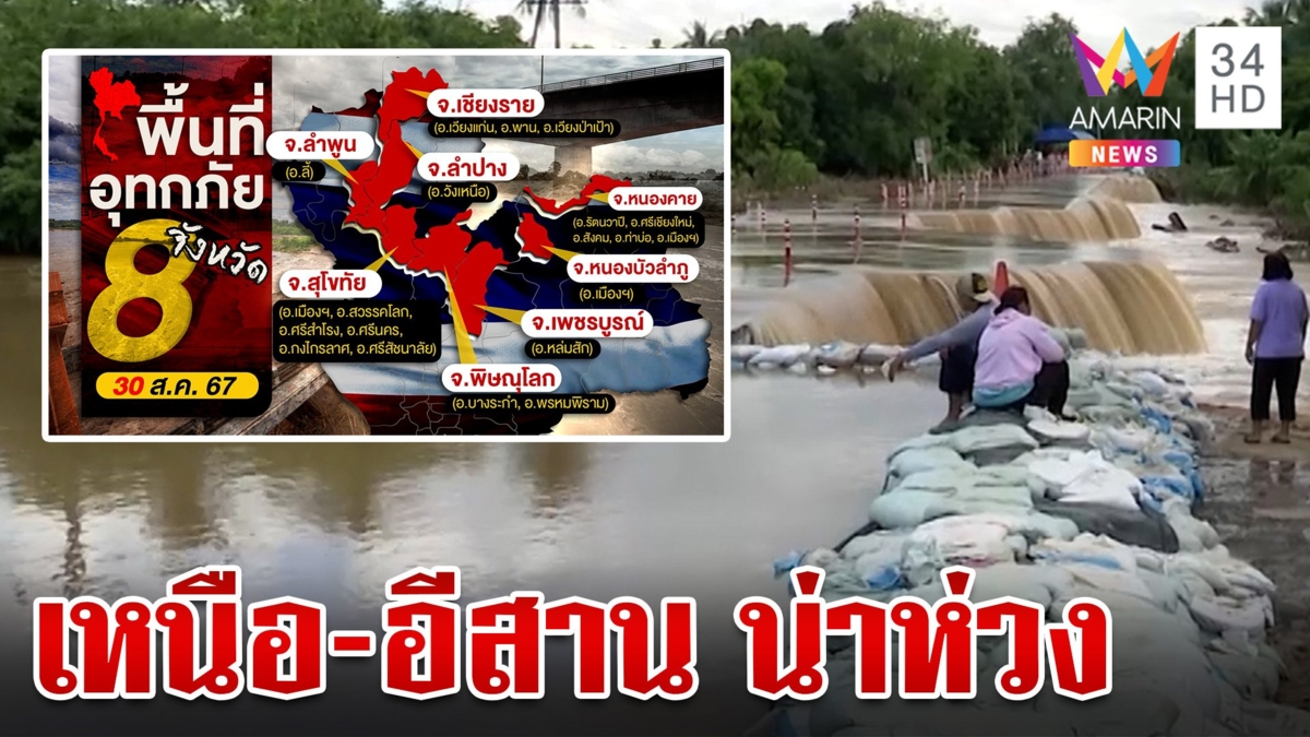 เช็กปริมาณน้ำเรียลไทม์ เหนือ-อีสาน น่าห่วง เตรียมรับมือน้ำท่วม