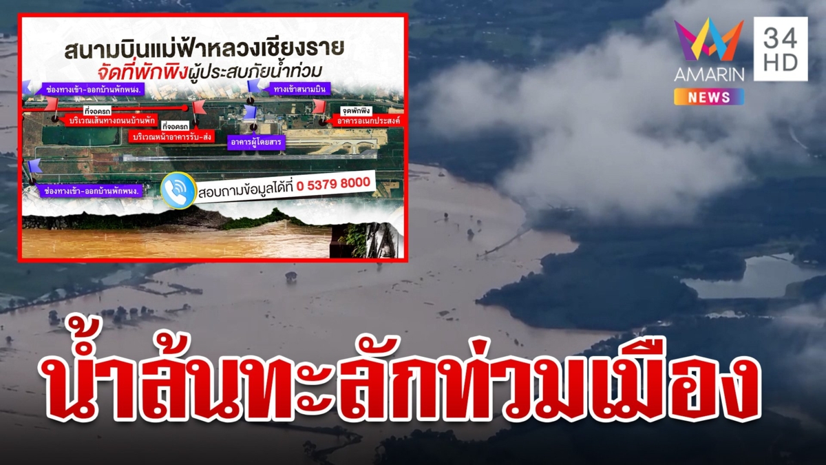 ธรรมชาติพิโรธ! ถล่มเชียงราย "แม่น้ำกก" ล้นทะลักเข้าเมือง แจ้งปิด 3 สะพาน
