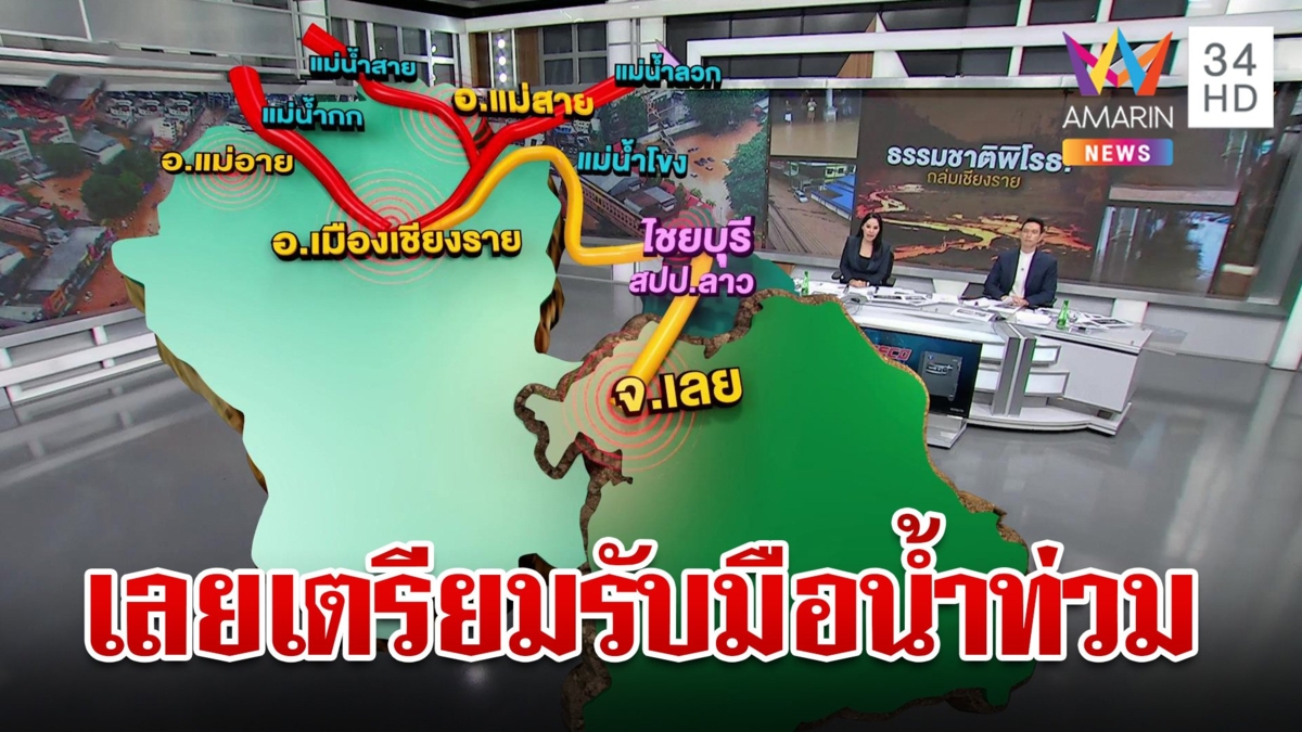 เปิดเส้นทางมวลน้ำไหลผ่าน พี่น้องจังหวัดเลย เตรียมยกของขึ้นที่สูง
