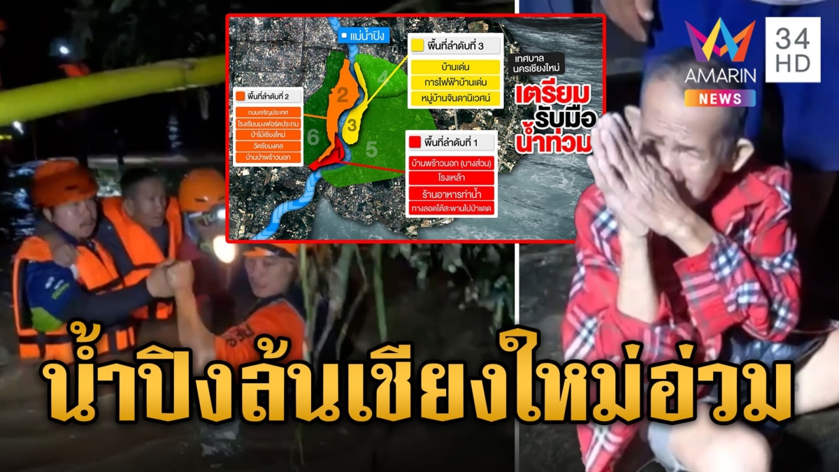 หฤโหดกู้ภัยฝ่าน้ำช่วยตาเฒ่าติดเกาะ เตือนพื้นที่สีแดงรับมือแม่ปิงล้น