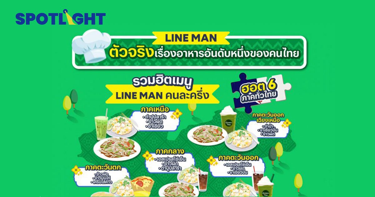 Line Man เปิดสถิติปี2021 ลูกค้าใหม่พุ่ง 284% ยอดขายเพิ่มสูงสุด 3.5 เท่า