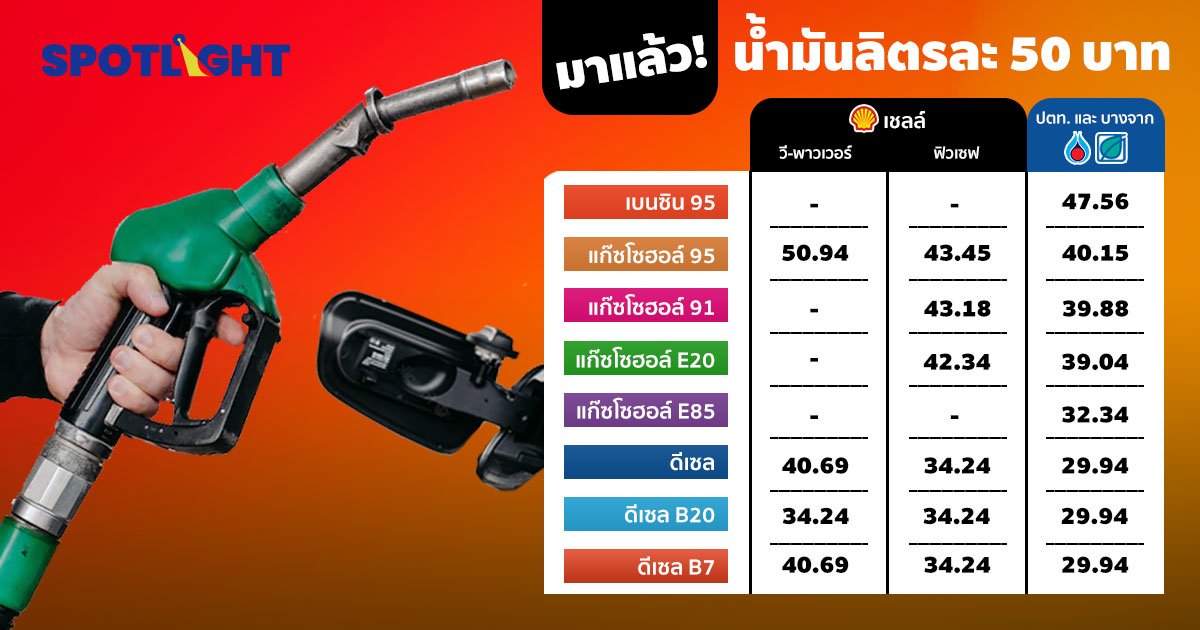 ครั้งแรกของประเทศไทย! กับน้ำมันลิตรละ 50 บาท!