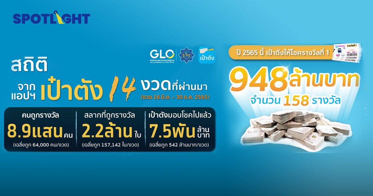 เปิดสถิติสลากดิจิทัลบนแอป เป๋าตัง ซื้อสลากได้ในราคา 80 บาททุกใบ 14 งวด