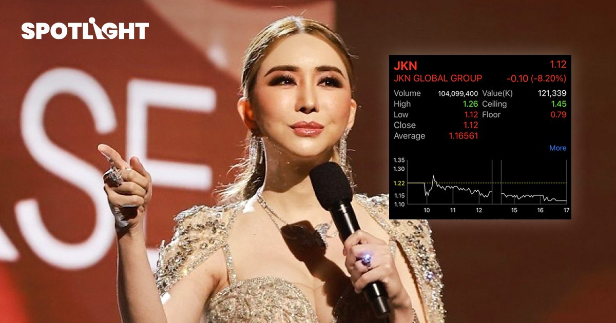 หุ้นกู้JKN 6 ชุด เสี่ยงผิดนัดชำระทันที หากรุ่น JKN239A ไร้ทางออก