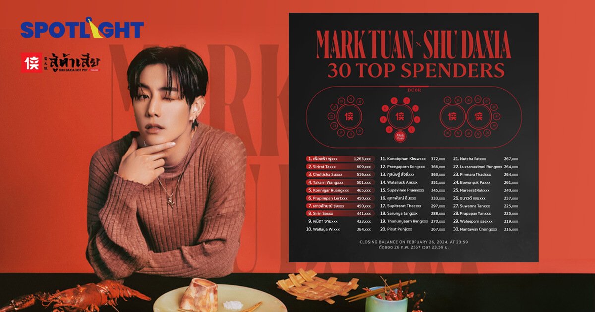 สู่ต้าเสีย ปิดแคมเปญ MARK TUAN x SHU DAXIA ยอด Top Spenders 1.2 ล้าน