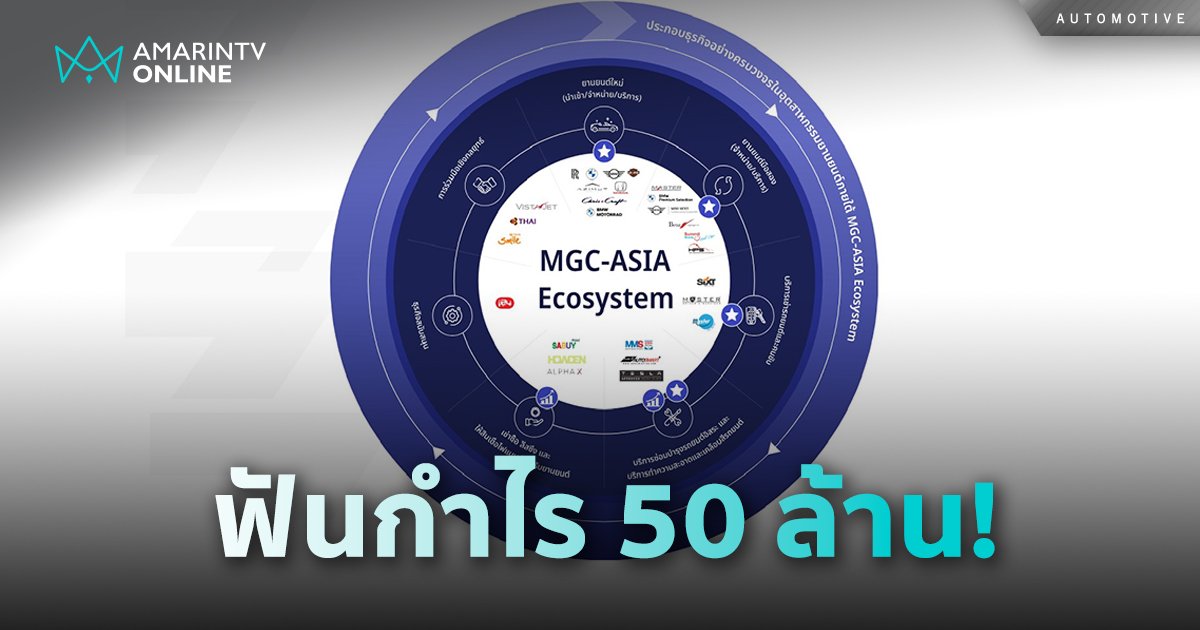 MGC-ASIA โชว์ฟอร์ม Q2/67  กำไรทะยาน 50 ล้านบาท เพิ่ม 628.4%