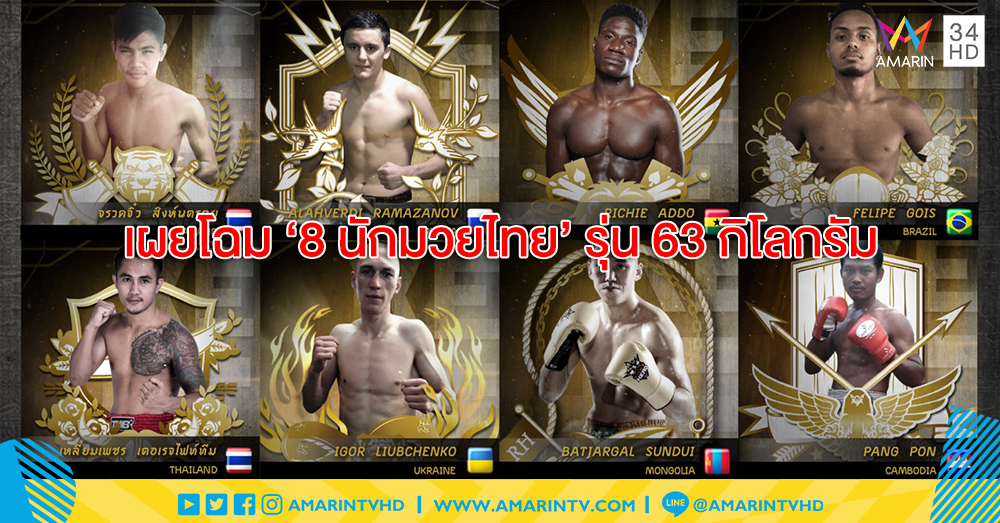 เผยโฉม '8 นักมวยไทย' รุ่น 63 กก. เตรียมปะทะเดือดบนสังเวียนศึกช้างมวยไทย RealHero (คลิป)