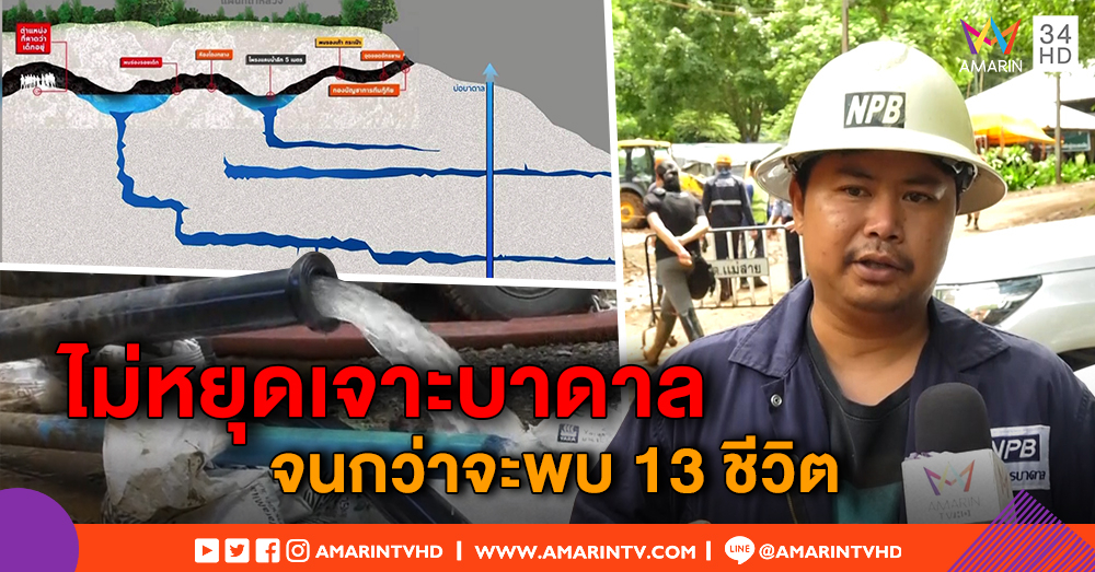 "รถเจาะบาดาล" ลุยสูบน้ำหลุมที่ 3 จุดรอยแยกผ่านถ้ำหลวง ไม่หยุดช่วยจนกว่า 13 ชีวิตปลอดภัย