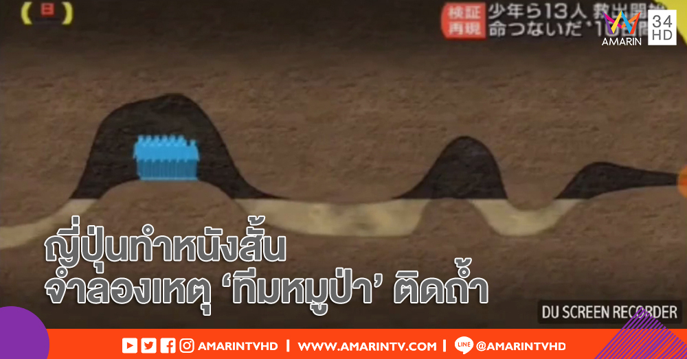 แชร์ไม่หยุด! คลิปหนังสั้นจำลองเหตุการณ์ '13 ชีวิตติดถ้ำ' เล่าเรื่องโดยสื่อญี่ปุ่นตั้งแต่เดินเข้าถ้ำ