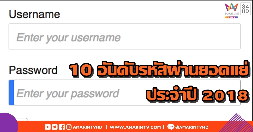 ใครตั้งก็เปลี่ยนซะ!! SplashData เผย 10 รหัสผ่านยอดแย่ประจำปี 2018