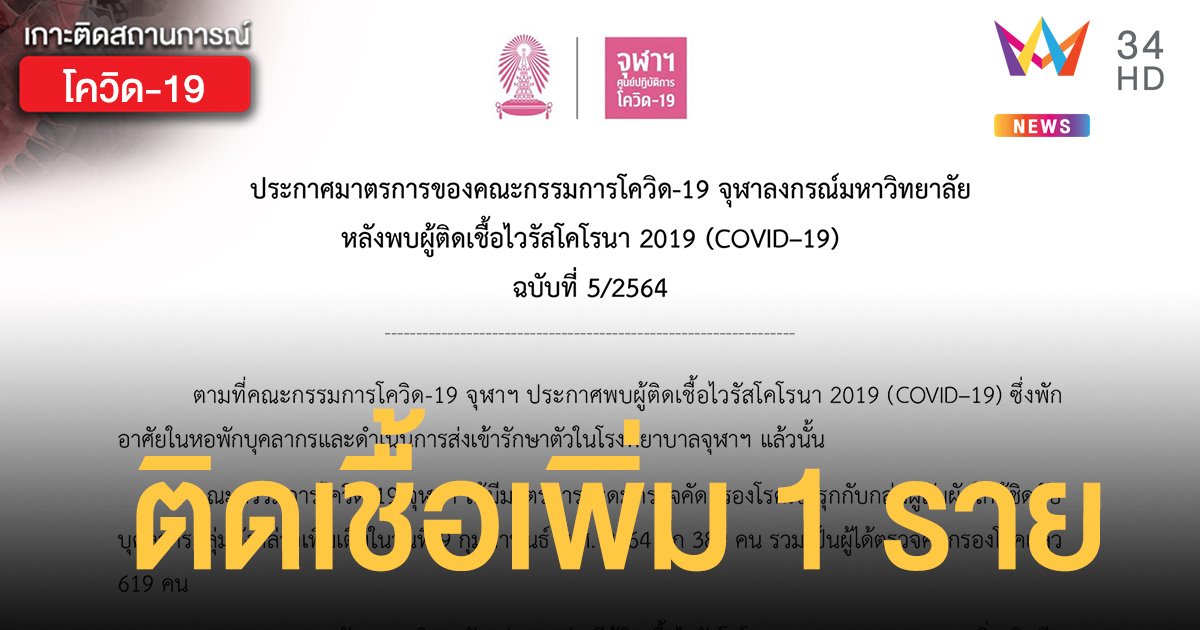 บุคลากรจุฬาฯ ติดเชื้อโควิดเพิ่มอีก 1 ราย รวมเป็น 14 ราย