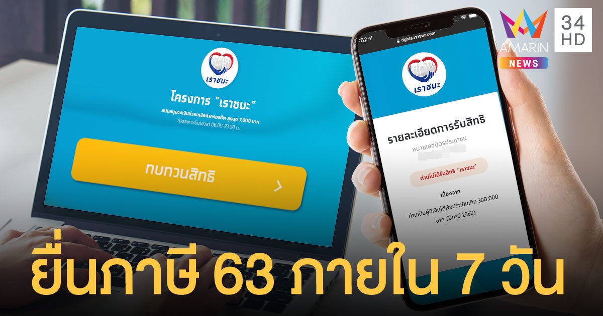 พลาดสิทธิ "เราชนะ" เพราะข้อมูลภาษี 62 รีบยื่นภาษีออนไลน์ด่วน ใน 7 วันหลังขอทบทวนสิทธิ