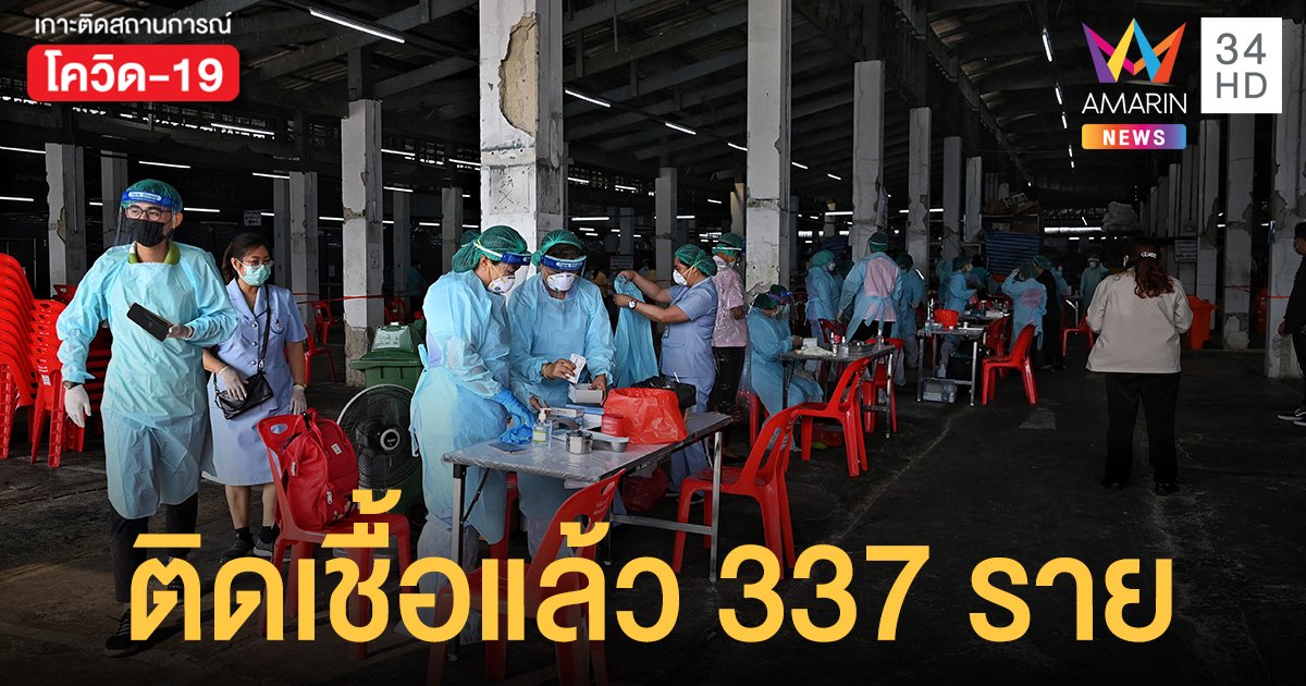 โควิดตลาดวันเดอร์ บางแค พบติดเชื้อแล้ว 337 ราย รอผลกว่า 2,000 ราย