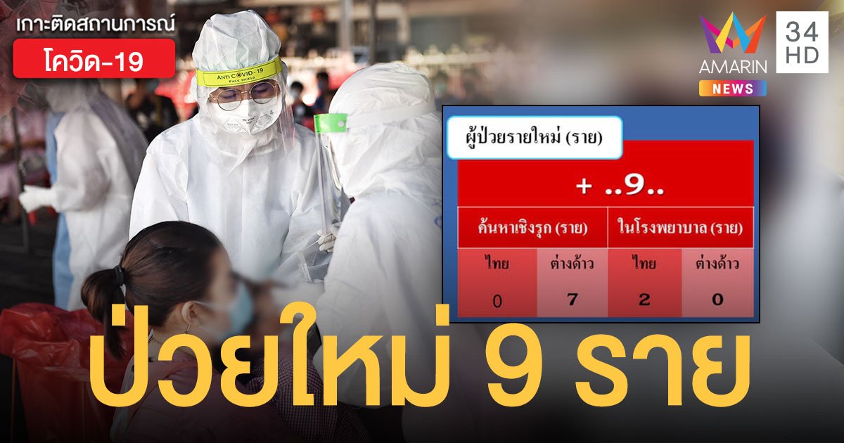 โควิดปทุมธานี เพิ่มอีก 9 ราย เป็นต่างด้าว 7 ราย อีก 2 ราย มีประวัติไปหลายตลาด-บินไปภูเก็ต