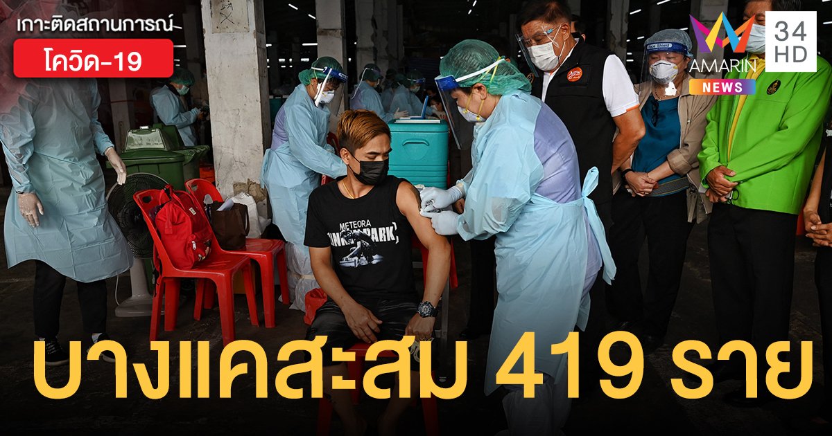 โควิดกรุงเทพ คลัสเตอร์ตลาดบางแค พบป่วยเพิ่ม 25 ราย สะสม 419 ราย