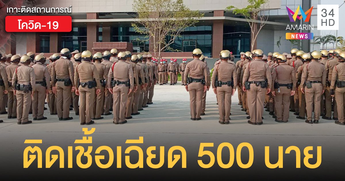 ตำรวจติดโควิด แล้วเกือบ 500 นาย ผบ.ตร.เร่งฉีดวัคซีนกลุ่มเสี่ยง-สั่งห้ามไปแหล่งแพร่เชื้อ