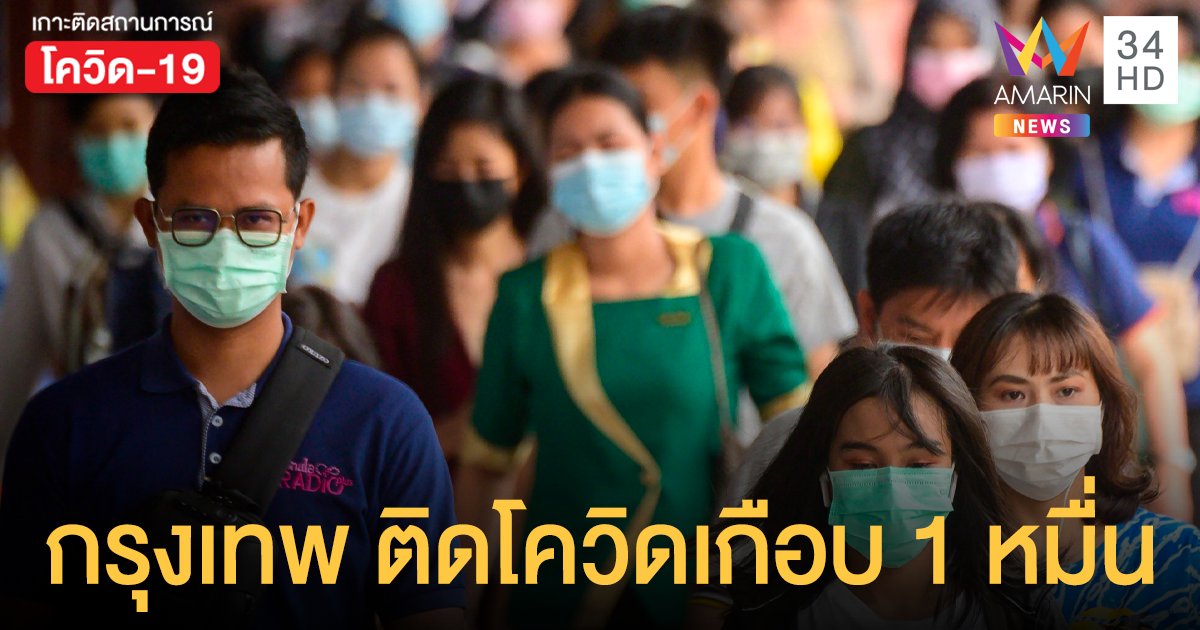 10 จังหวัดติดโควิดสูงสุด กรุงเทพ เกือบ 1 หมื่น วันเดียวพบ 901 ราย