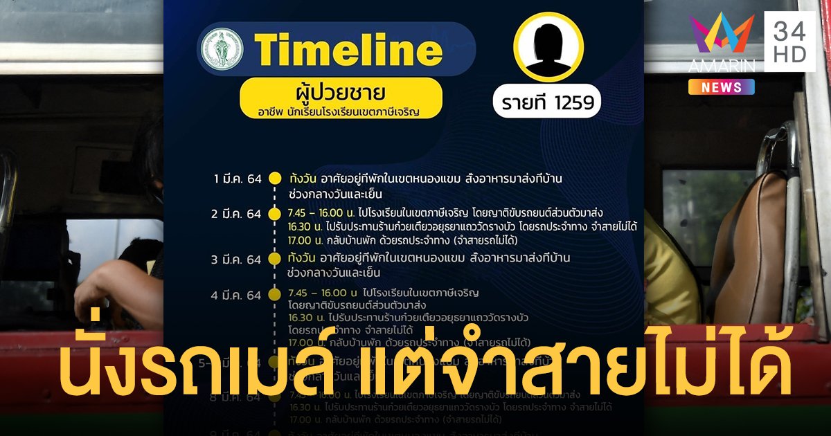 ย้อนดูไทม์ไลน์ โควิดกรุงเทพ ล็อตใหญ่ 108 ราย ขึ้นรถไฟฟ้า นั่งรถเมล์ ไปโรงเรียน มหาลัย