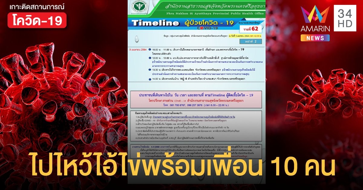 เปิดไทม์ไลน์ หญิงอยุธยาติดโควิด เดินทางข้ามจังหวัดพร้อมเพื่อน 10 คน ไปไหว้ไอ้ไข่ วัดเจดีย์