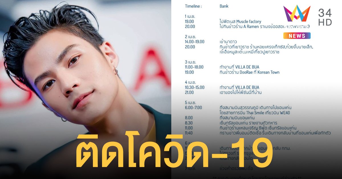 แบงค์ ธิติ  ติดโควิด-19   เปิดไทม์ไลน์ ไปรายงานตัวทหารที่ จ. ขอนแก่น