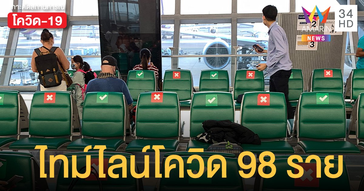 มาแล้ว! ไทม์ไลน์ โควิดกรุงเทพ ล็อตใหญ่อีก 98 ราย สั้นๆ กระชับทุกคน