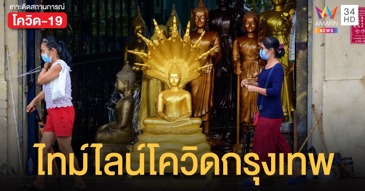 ไทม์ไลน์ โควิดกรุงเทพ ใหม่ 45 ราย รวม คลัสเตอร์ข้าวสาร - ทองหล่อ - รัชดา