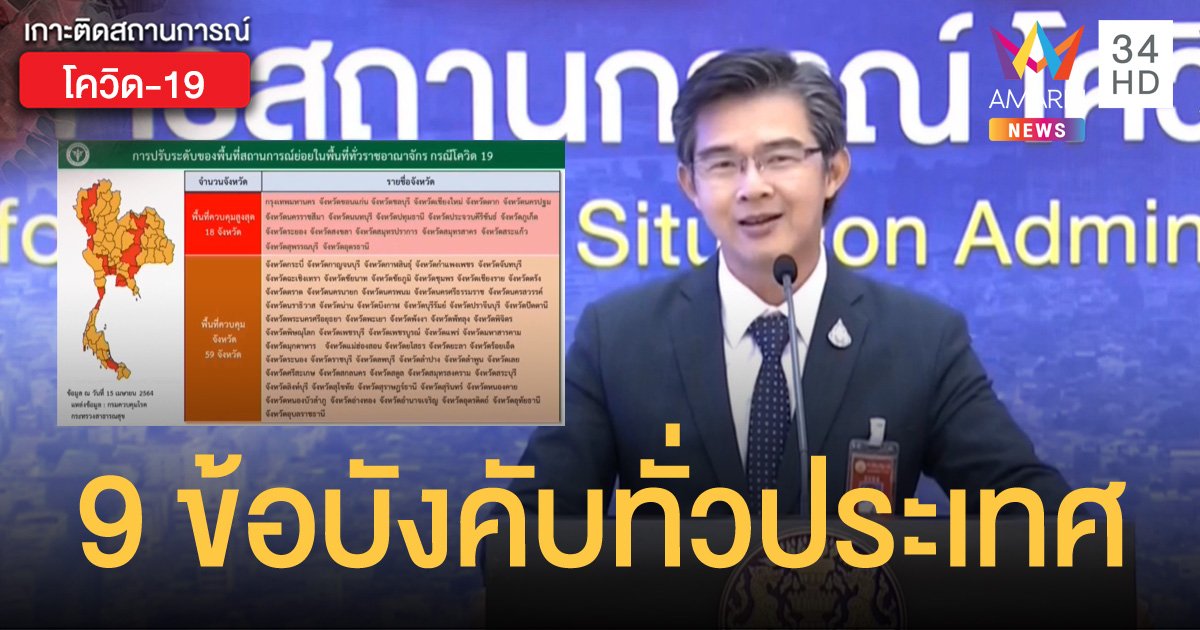 ศบค.ออกข้อบังคับควบคุมโควิด ให้ 18 จังหวัดเป็นพื้นที่สีแดง ย้ำไม่ล็อกดาวน์ ไม่มีการเคอร์ฟิว