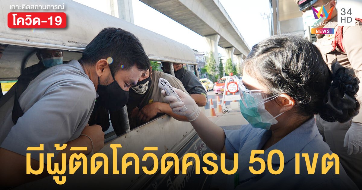 จังหวัดติดโควิดสูงสุด กรุงเทพ 10,899 ราย กระจายครบ 50 เขต สาทร อันดับ 1