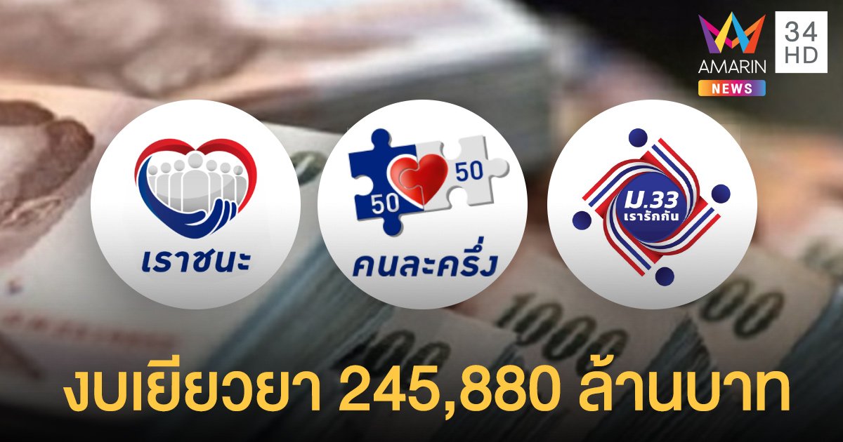 เปิดงบ เยียวยาโควิด รอบใหม่รวมทุกมาตรการ 245,880 ล้านบาท