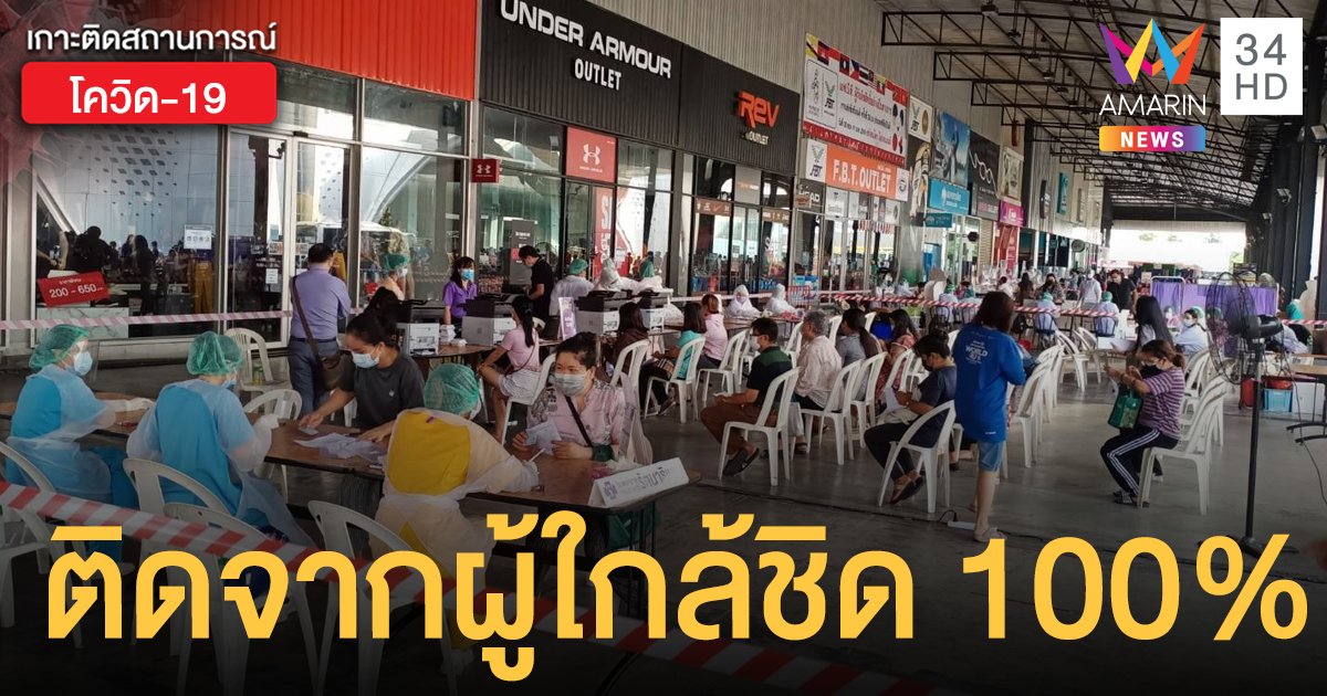 โควิดนนทบุรี พบป่วยใหม่ 176 ราย ทั้งหมดติดเชื้อจากคนใกล้ชิด